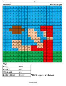 Th grade math