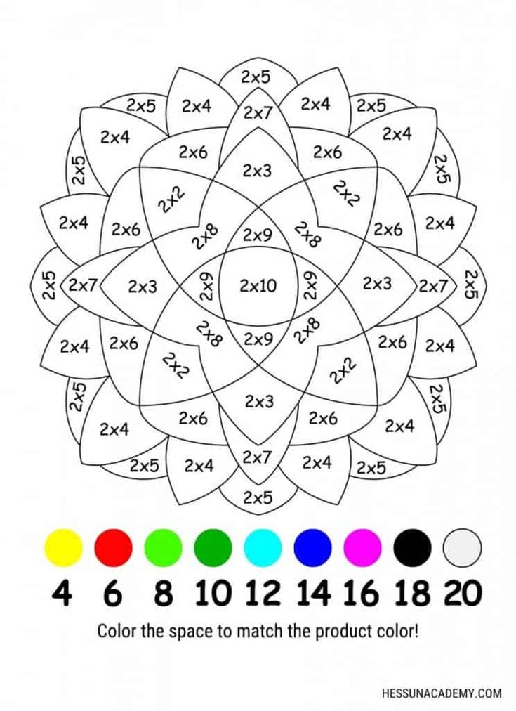 Free multiplication worksheets you can download today grades