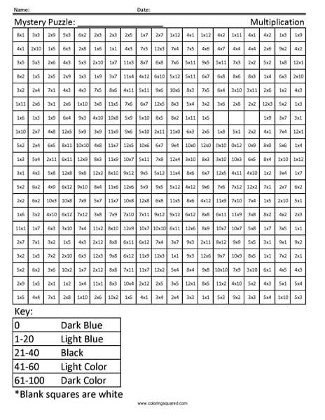 Among us multiplication coloring
