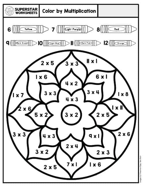 Multiplication color by number