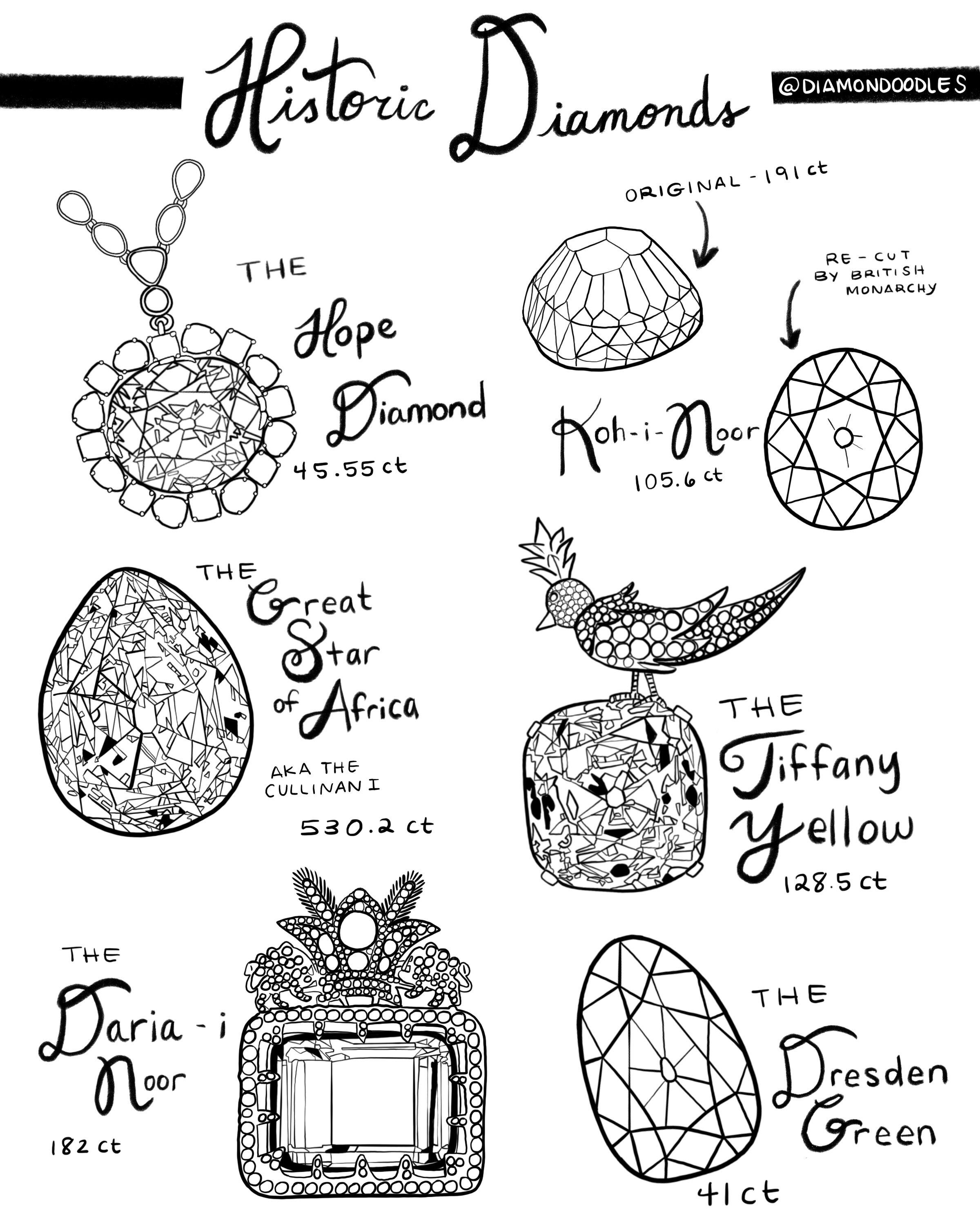 Quarantine coloring club