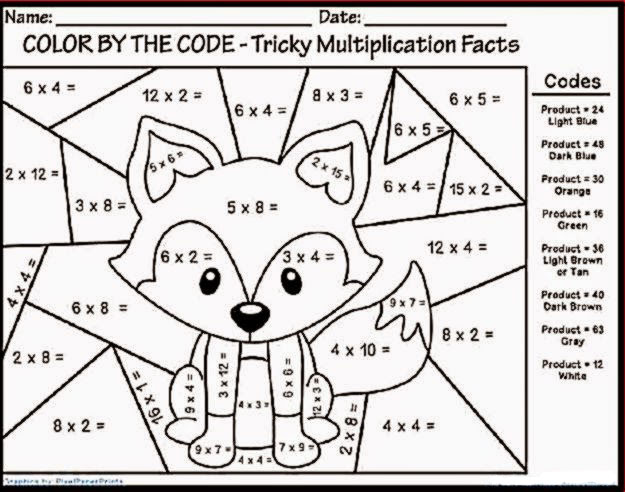 Color by number multiplication