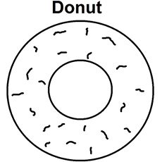 Top free printable circle coloring pages online