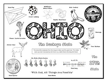 Ohio symbols coloring sheet by its your song tpt
