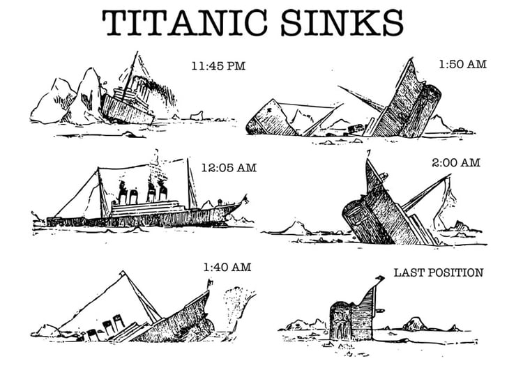 Coloring page titanic