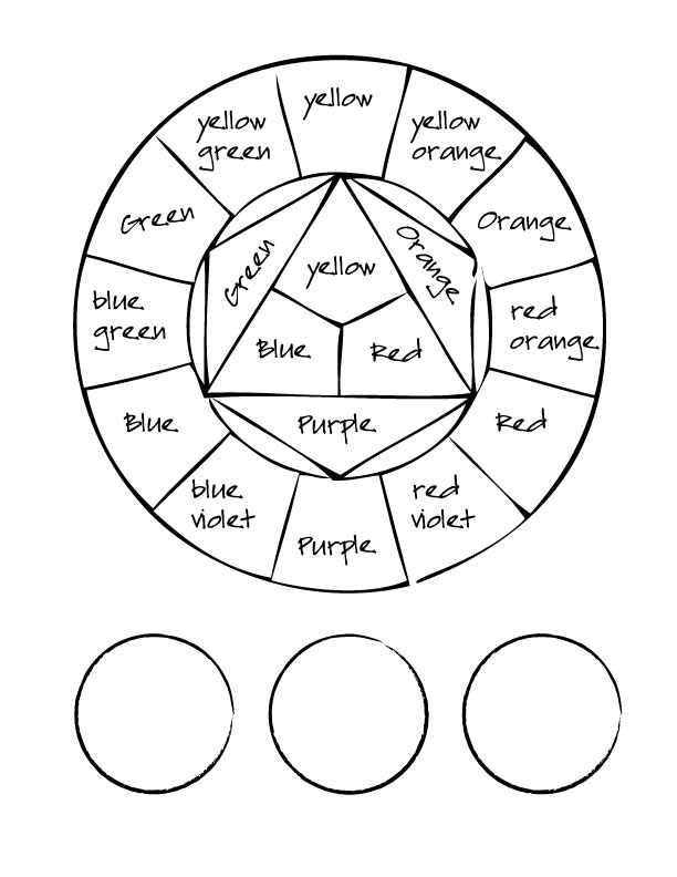 Color wheel the art ladys mobile art school summer projects blog