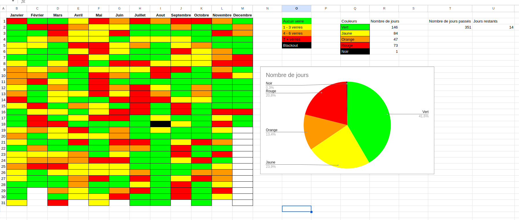 Dataisbeautiful