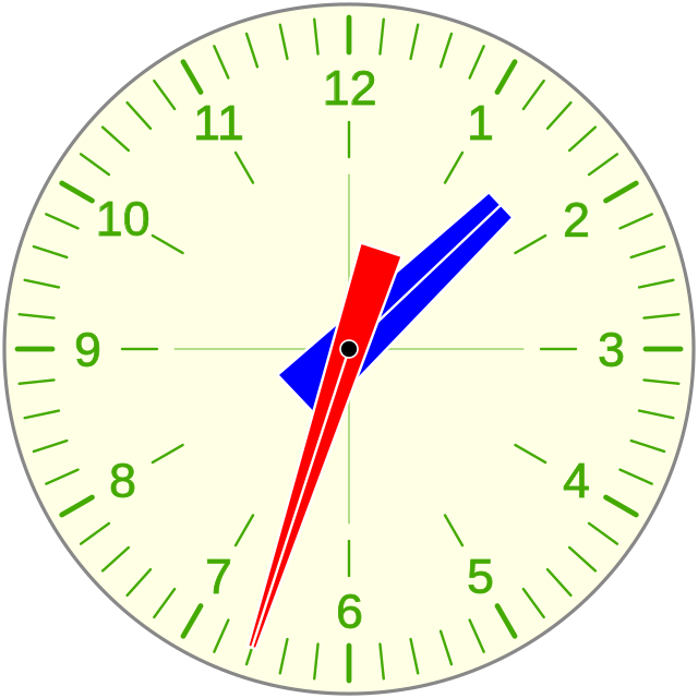 Matemãticas en la fera del reloj