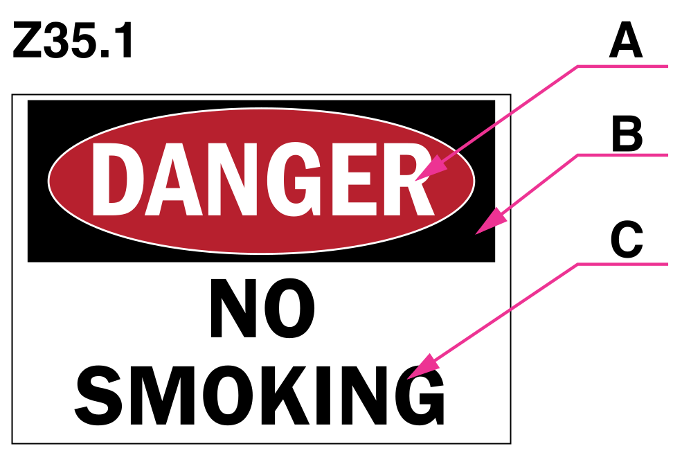 Filez safety sign copont diagrasvg