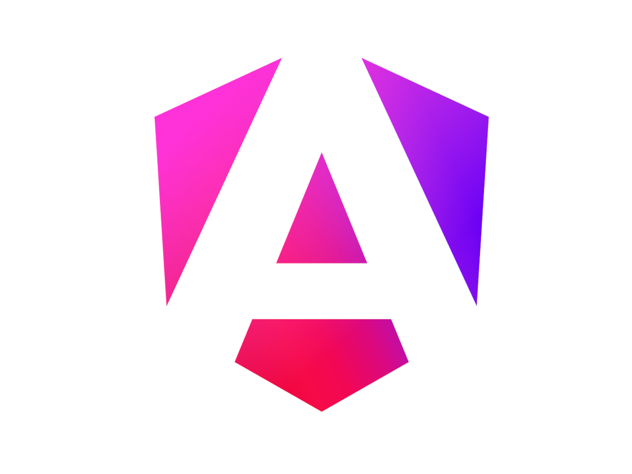 Subscribing to multiple observables in angular ponents