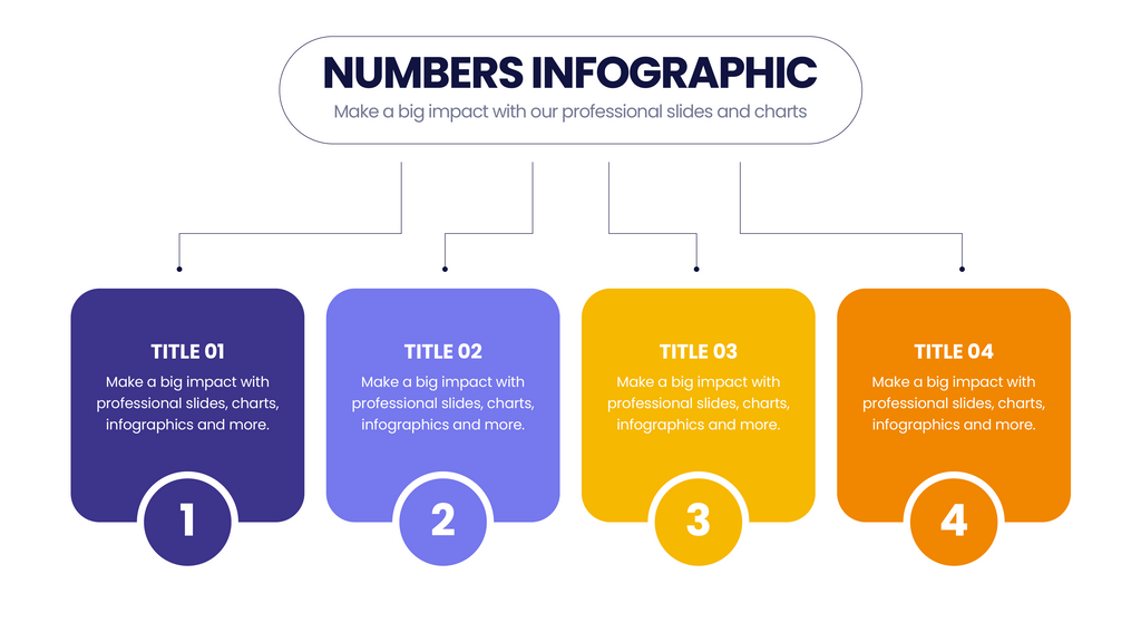Numbers â