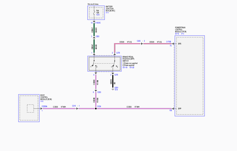 Bronco wiring diagrams