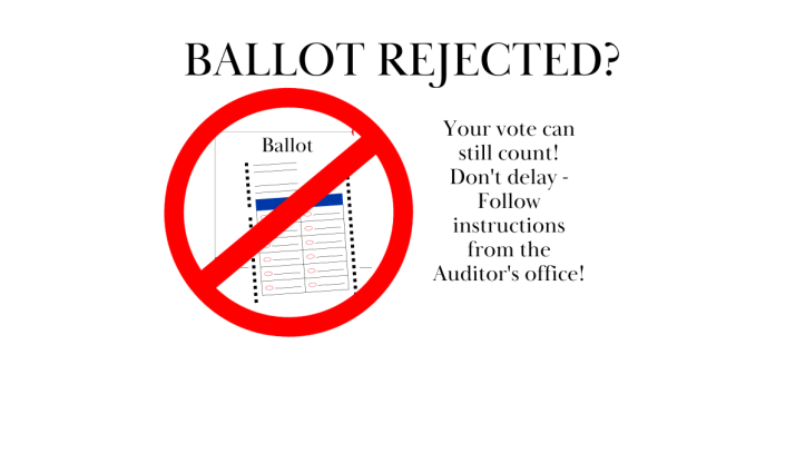 Were you contacted by the auditor