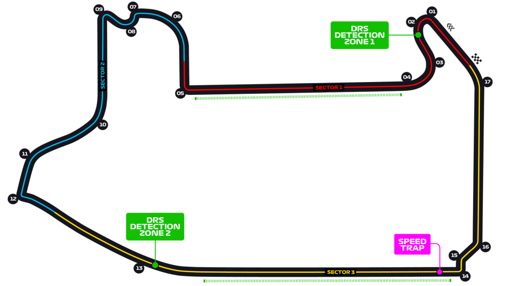 Las vegas grand prix