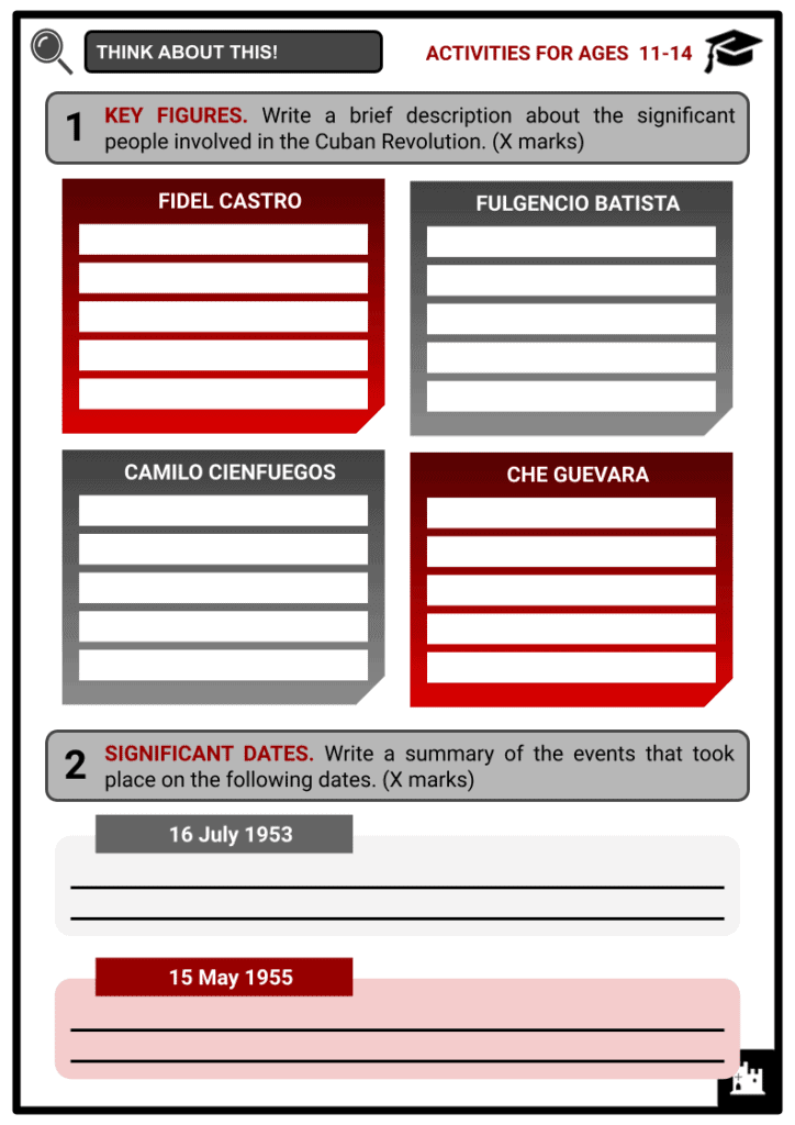 Cuban revolution facts worksheets key events aftermath