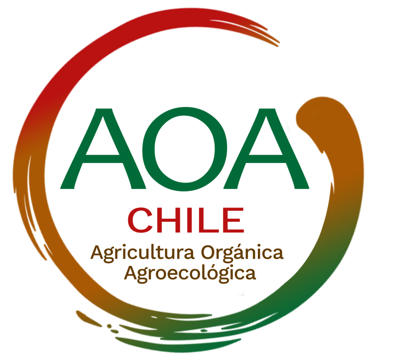 Vertical farming world congress