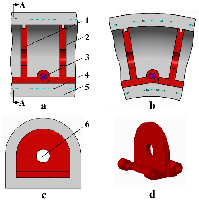 A novel pneumatic soft gripper with a jointed endoskeleton structure chinese journal of mechanical engineering full text