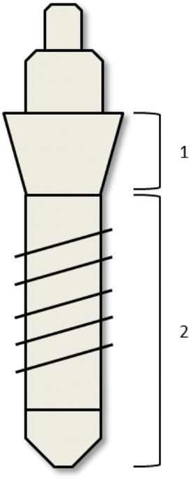 In vitro surface characteristics and impurity analysis of five different mercially available dental zirconia implants international journal of implant dentistry full text