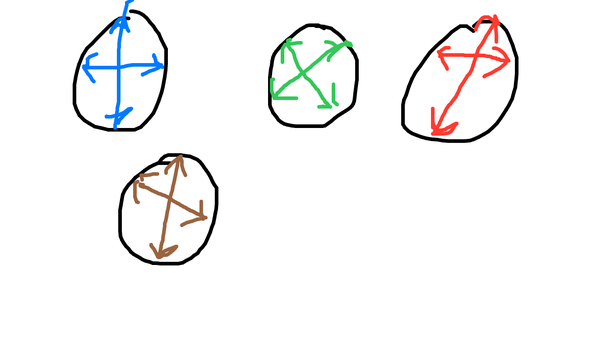 How to divide a circle into thirds