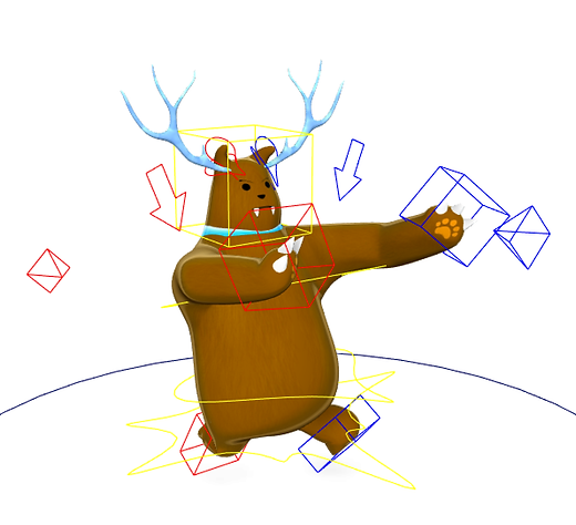 Rigging portfolio