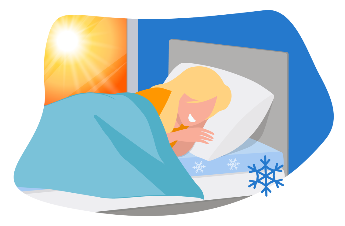 Best oling mattress toppers in the