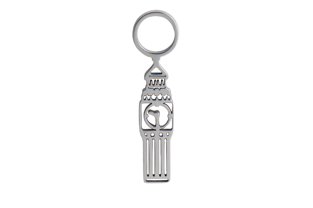 Erweitere ine sammlung â traveller charms