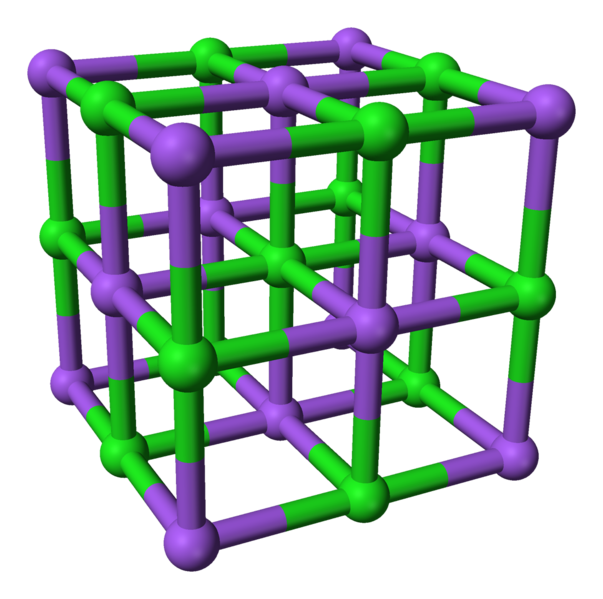 Filesodium