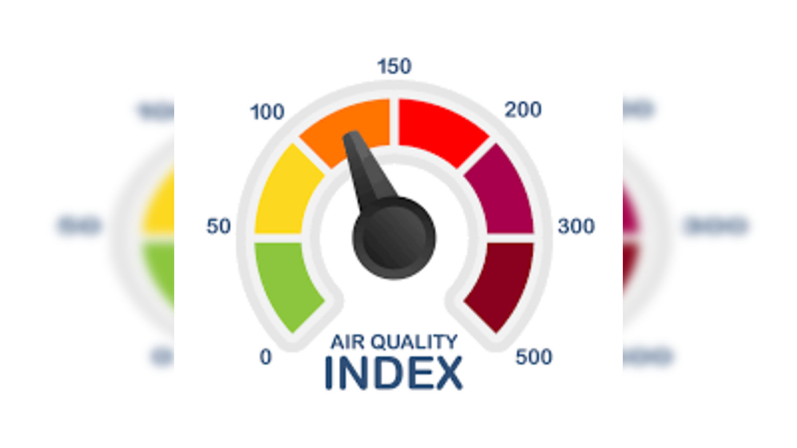 Code orange colour codes for air pollution what does code aroon purple red orange yellow and green air quality ean