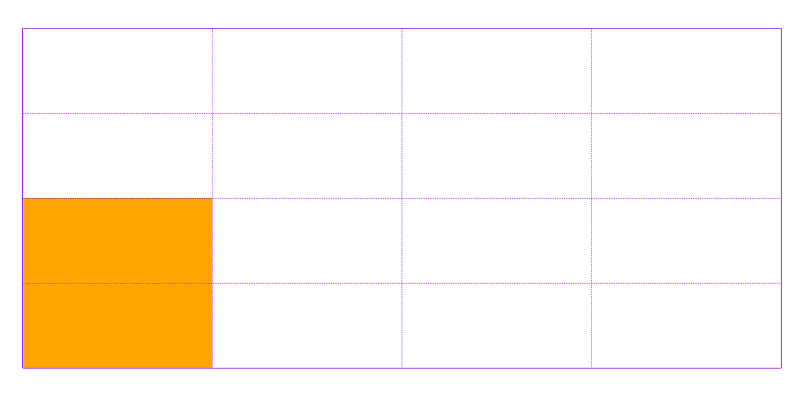 Css in real life debugging css grid part understanding implicit tracks