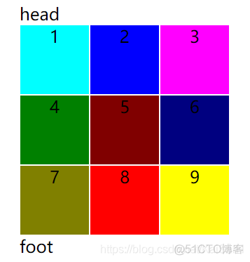Cssïåçååââçæ åågridååcss çæ åå