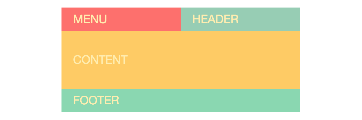 Why css grid is better than bootstrap for creating layouts