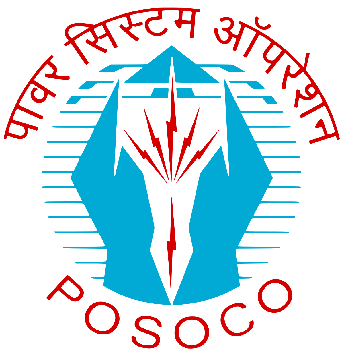 Power system operation corporation
