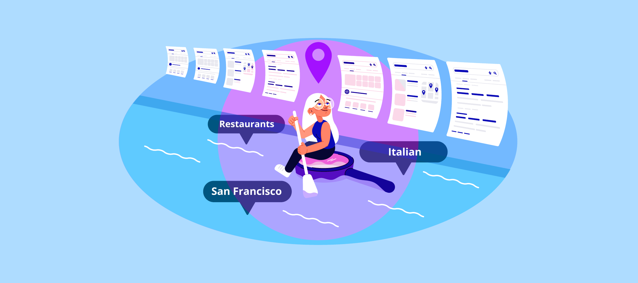 S simplified guide to local search