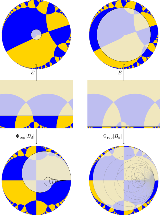 Near parabolic renormalization for unicritical holomorphic maps