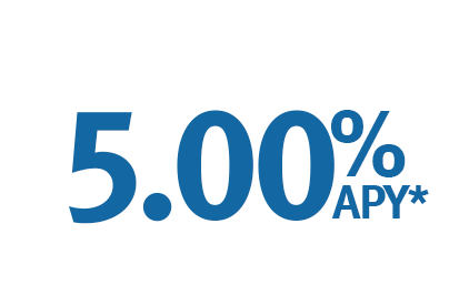 Mortgage home equity lender third federal savings loan