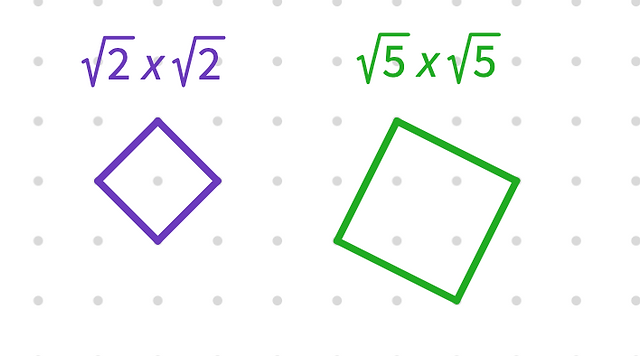 The number of lattice squares