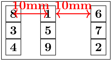 Matrices and alignment