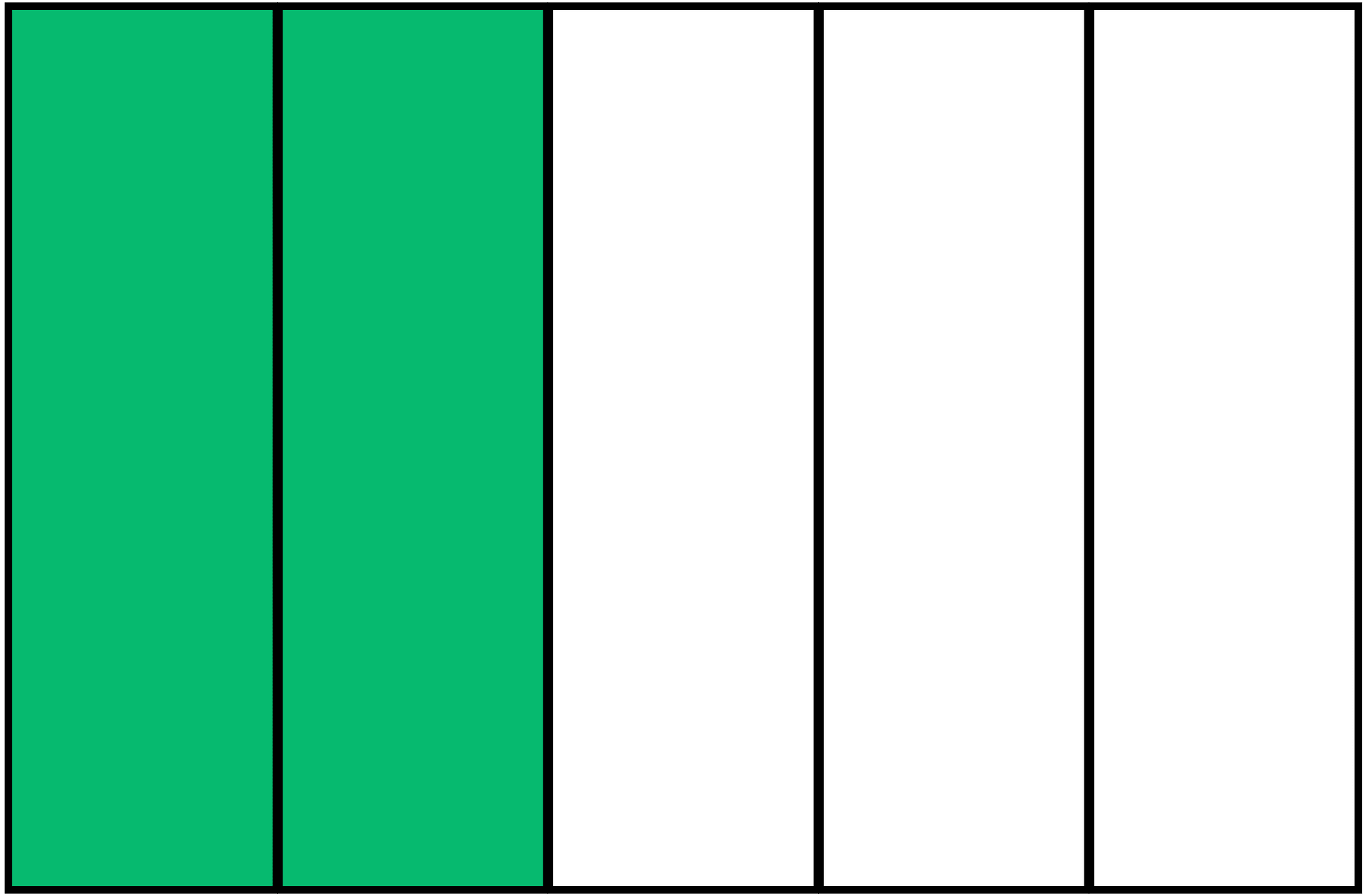 Green rectangle fraction clipart free download transparent png