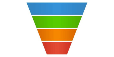 Understanding your marketing vs sales funnel how to close more leads
