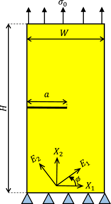 Dynamic crack propagation in anisotropic solids under non