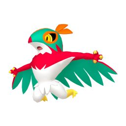 Create a all pokemon and forms