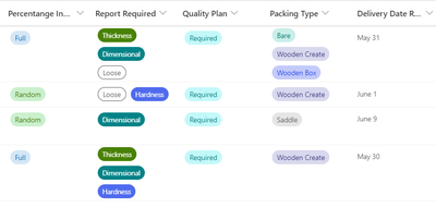 Solved turn multiple choice array from sharepoint list