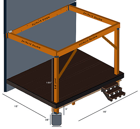 X or xx post diy home improvement forum