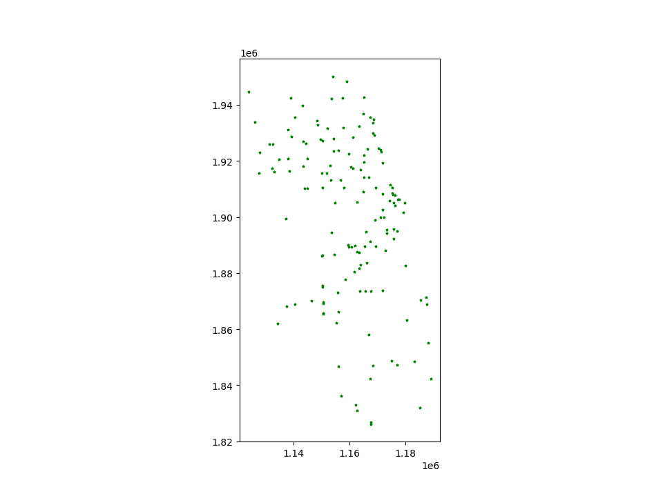 Mapping and plotting tools â untaggedgafdirty documentation