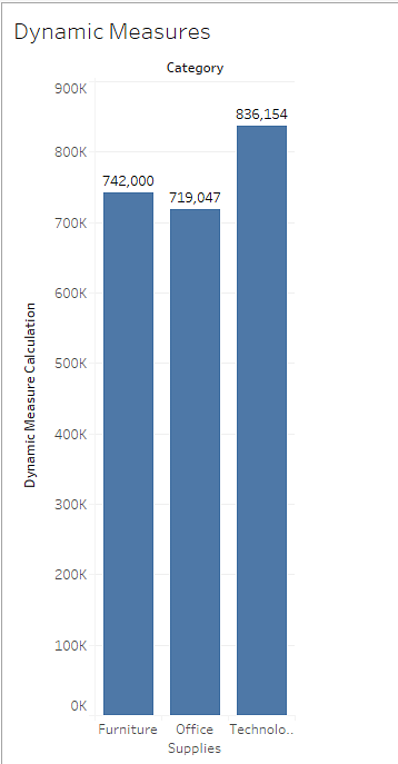What are parameters in tableau and how to implement them updated