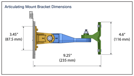 Catalyst cwd access point deployment guide