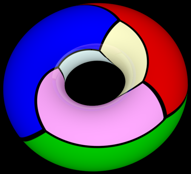 Graph embedding