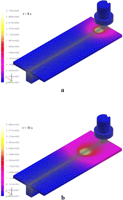 Progress in thermomechanical analysis of friction stir welding chinese journal of mechanical engineering full text