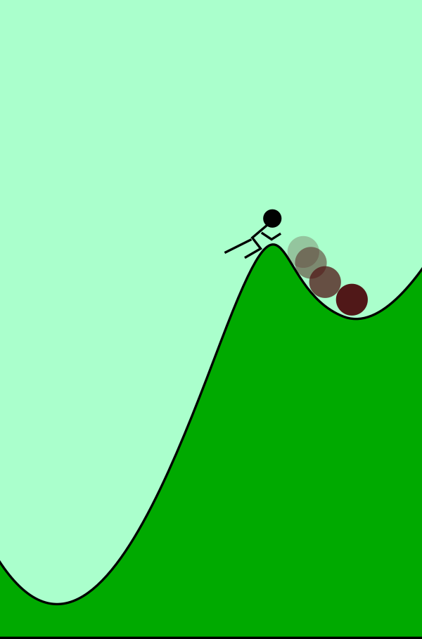 Index of appuploads