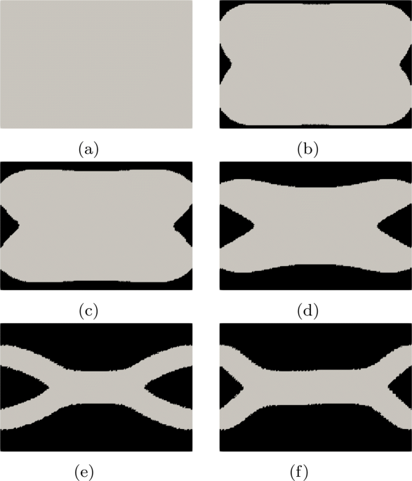 Topology optimization of fluid flow by using integer linear programming structural and multidisciplinary optimization